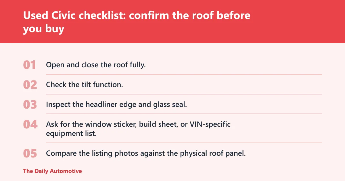 Steps: Used Civic checklist: confirm the roof before you buy