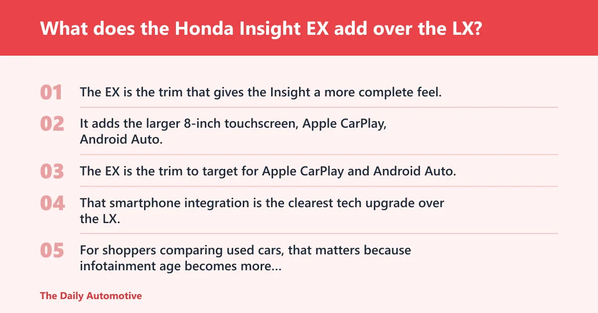 Steps: What does the Honda Insight EX add over the LX?