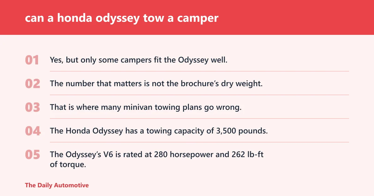 Steps: can a honda odyssey tow a camper