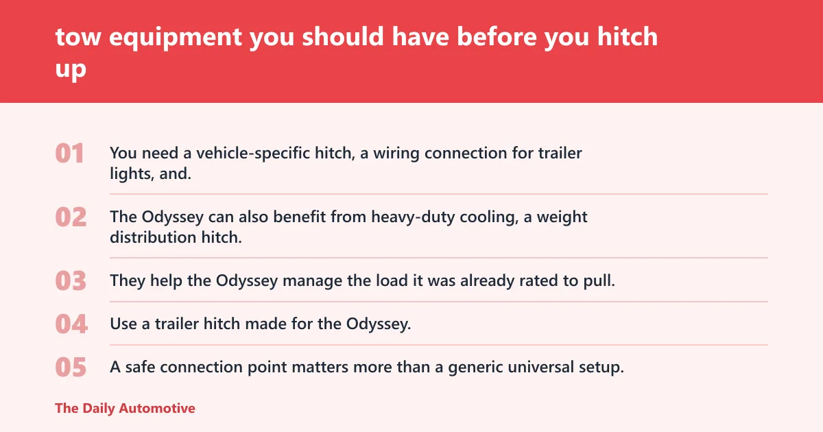 Steps: tow equipment you should have before you hitch up
