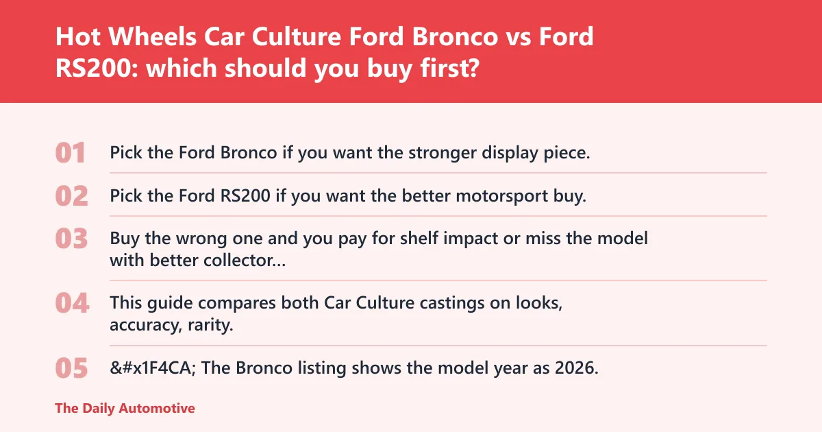 Steps: Hot Wheels Car Culture Ford Bronco vs Ford RS200: which should you buy first?