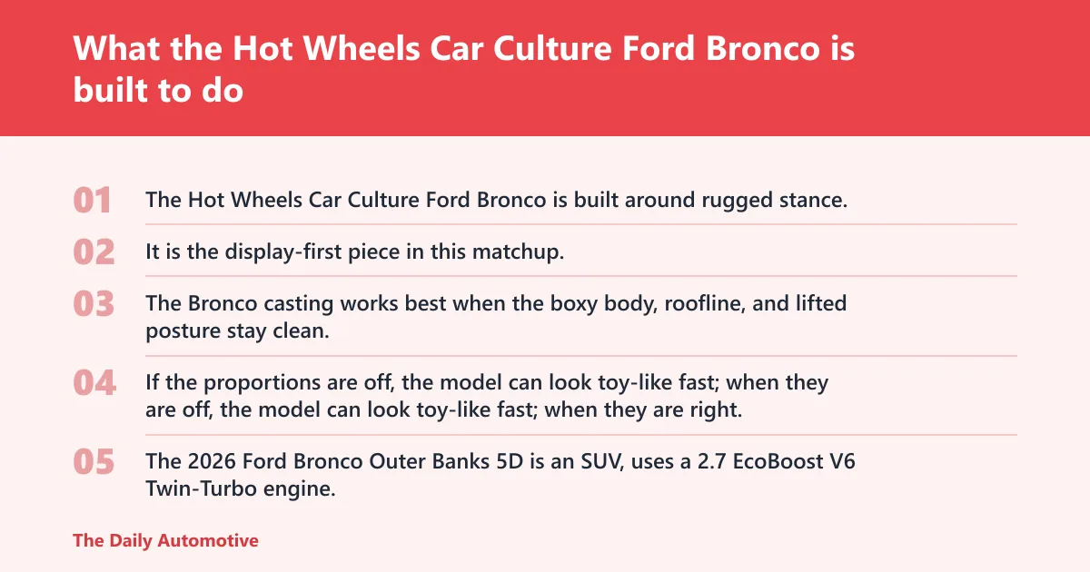 Steps: What the Hot Wheels Car Culture Ford Bronco is built to do