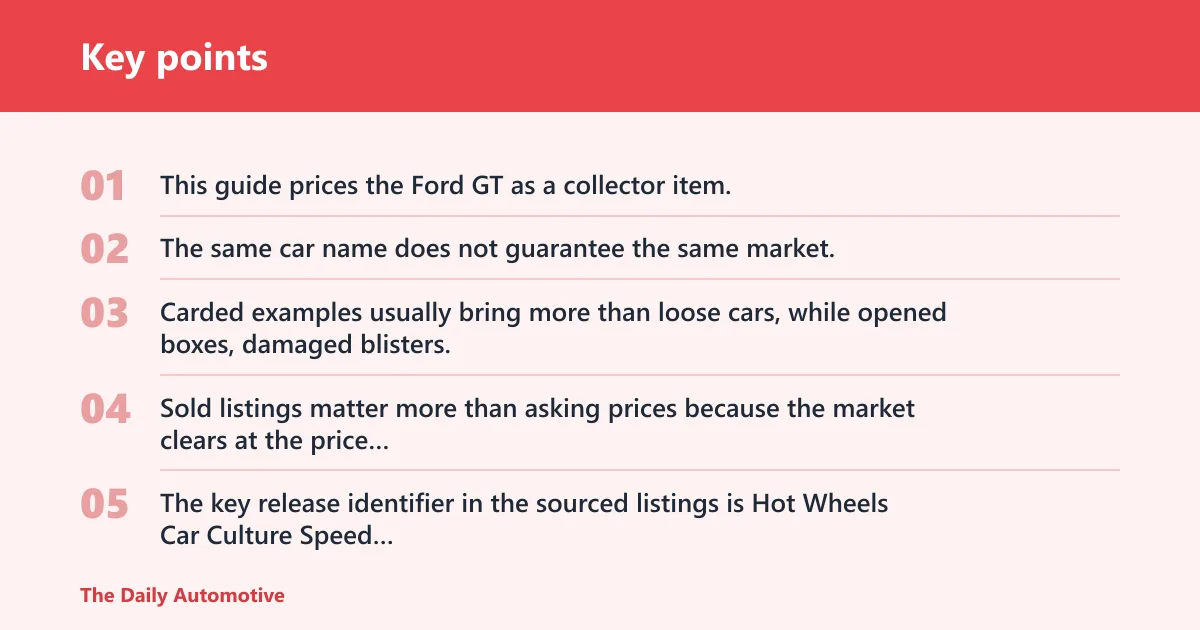 Key points: What this Ford GT price guide covers