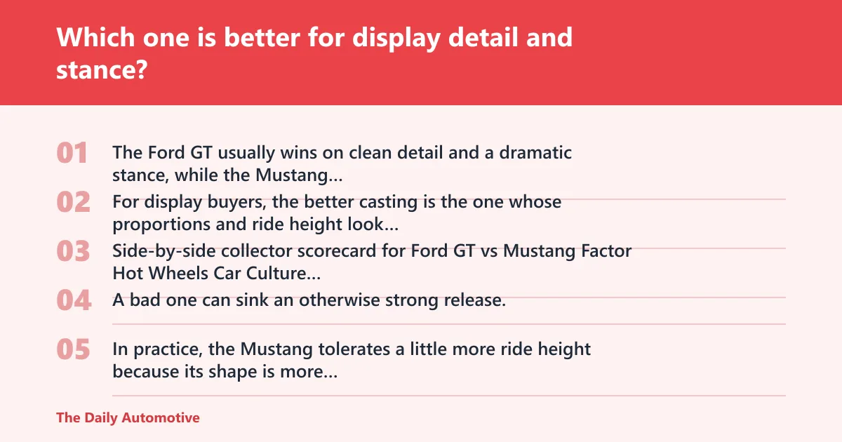 Steps: Which one is better for display detail and stance?