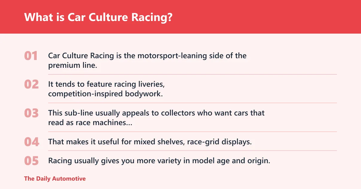 Steps: What is Car Culture Racing?