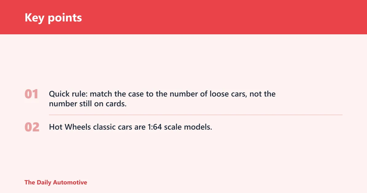 Key points: Quick picks by collection size