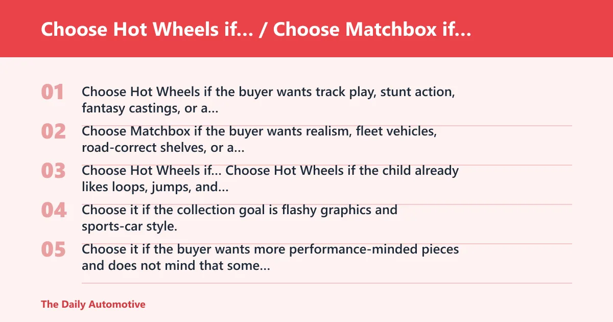 Steps: Choose Hot Wheels if… / Choose Matchbox if…