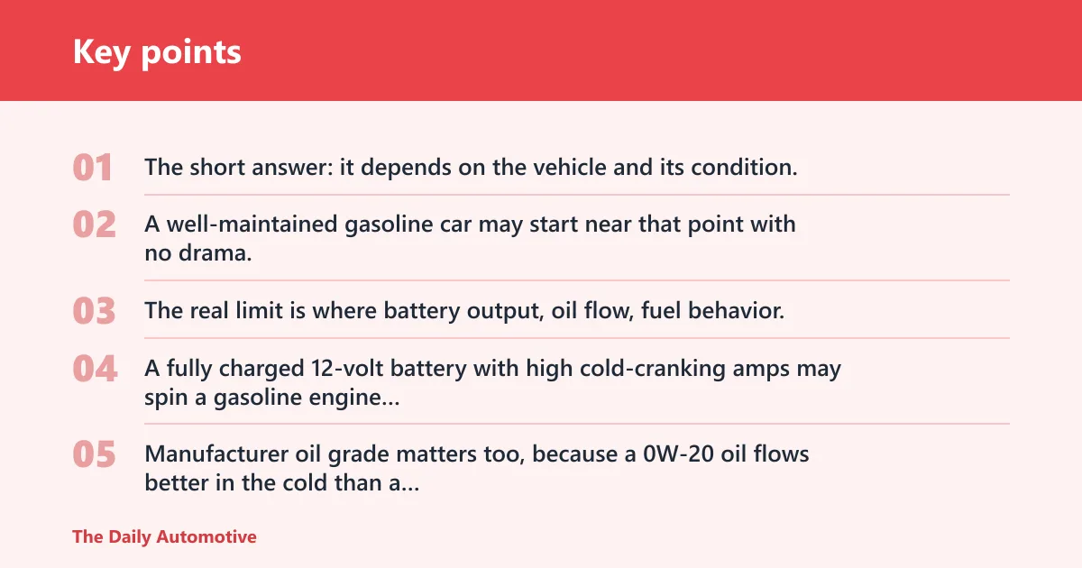 Key points: How cold is too cold to start a car?