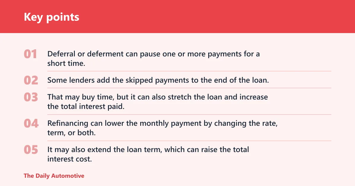 Key points: What if you are already behind?