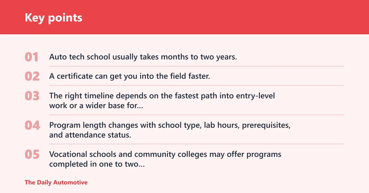 Key points: How long does auto tech school take?