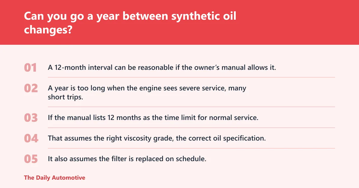 Steps: Can you go a year between synthetic oil changes?
