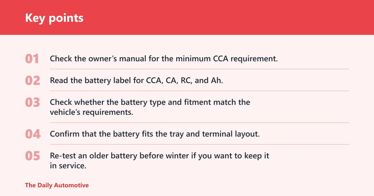 Key points: Winter CCA sizing table