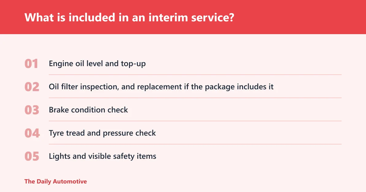 Steps: What is included in an interim service?