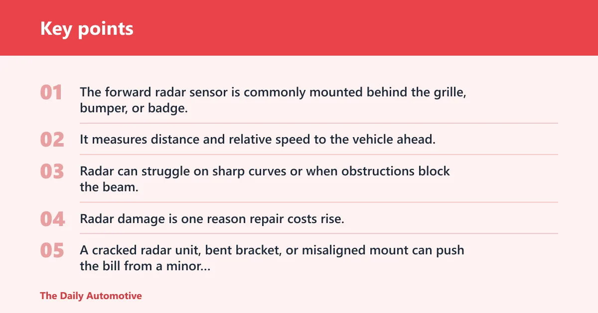 Key points: What parts does adaptive cruise control use?