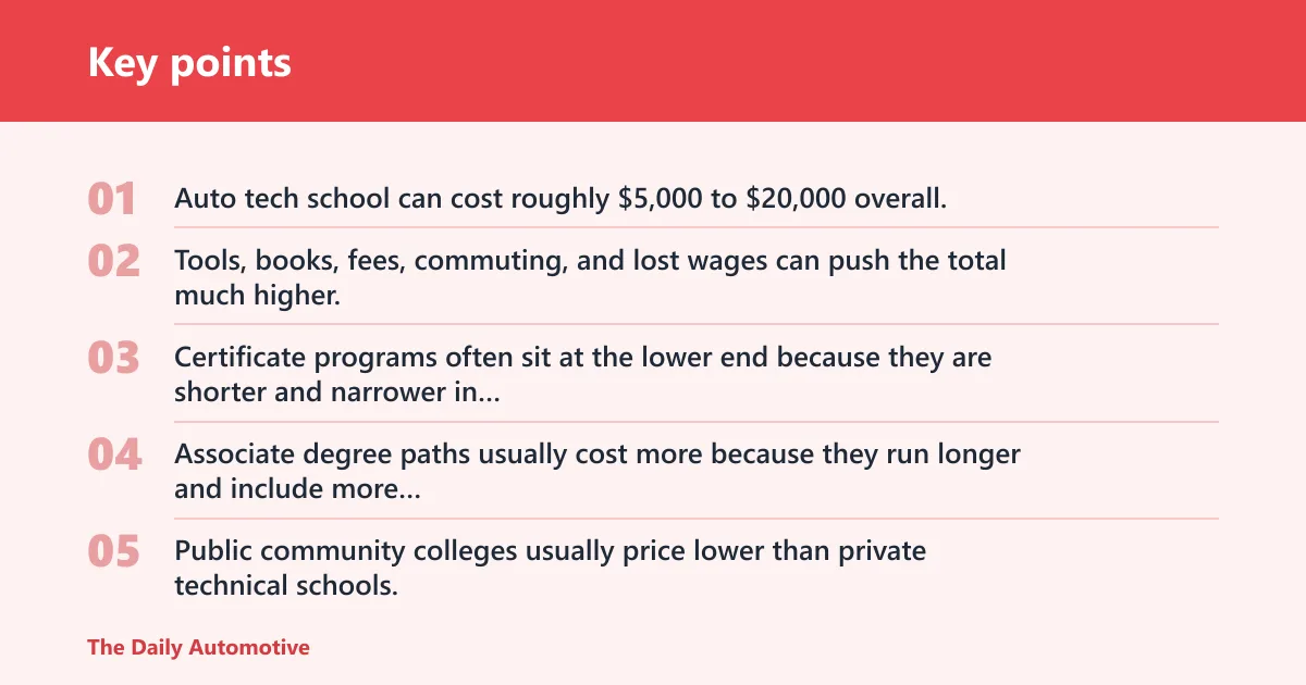 Key points: How much is auto tech school?