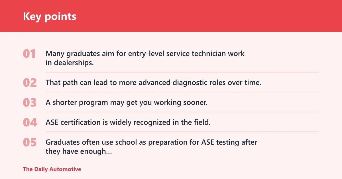 Key points: Will auto tech school pay off after graduation?