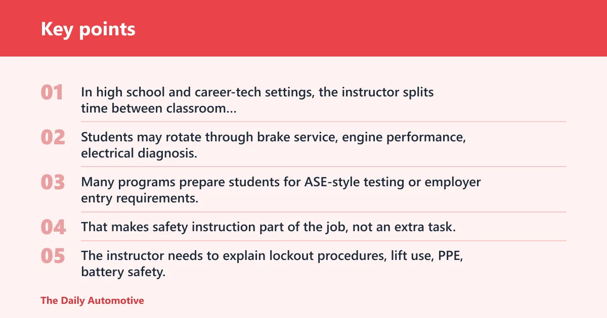 Key points: What does an automotive technology instructor do?
