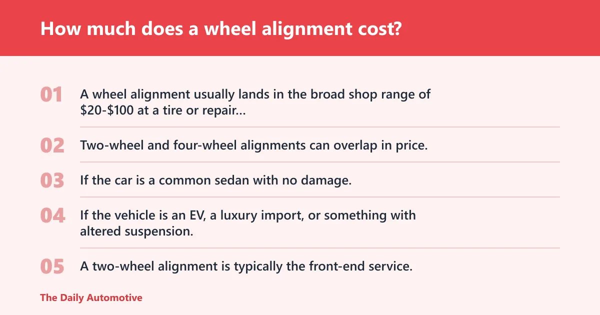 Steps: How much does a wheel alignment cost?