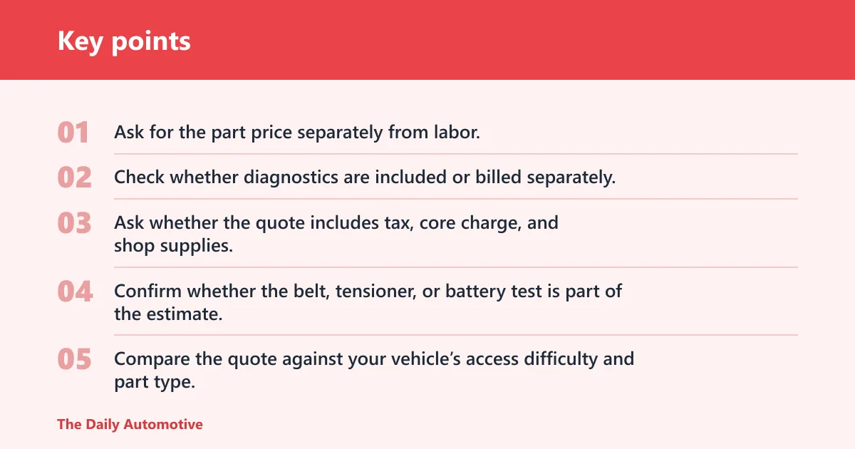 Key points: Alternator cost calculator