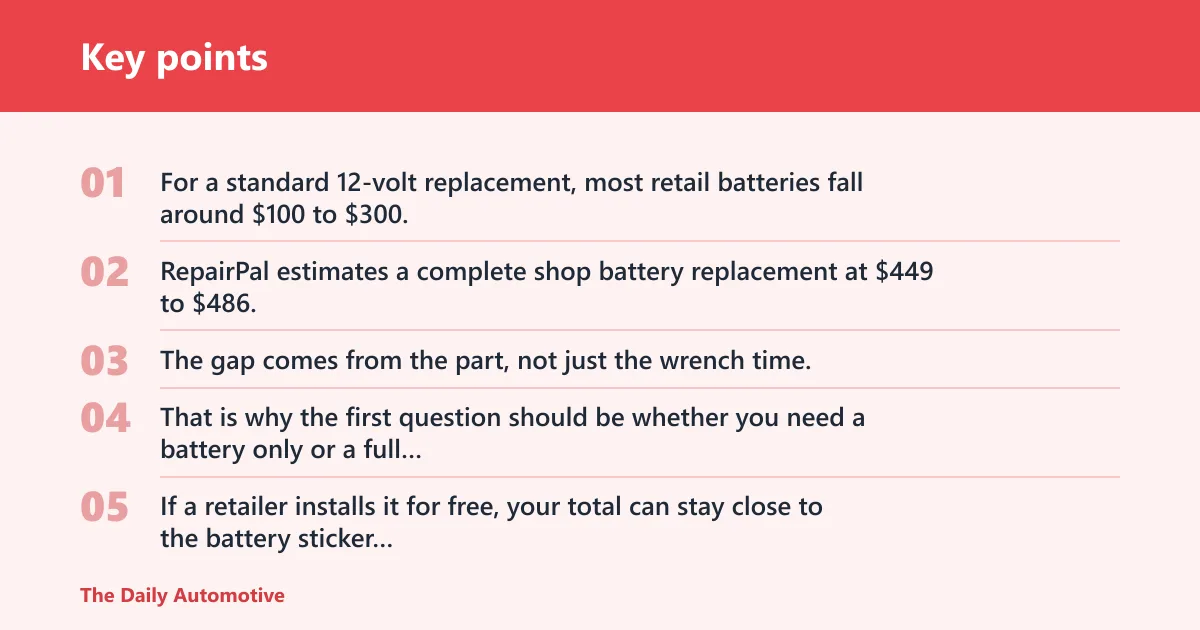Key points: How much does a car battery cost?