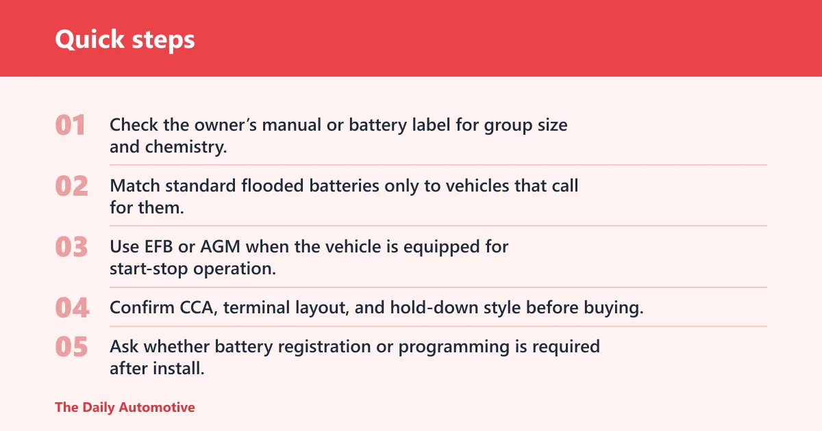 Quick steps: Does battery group size change the price?