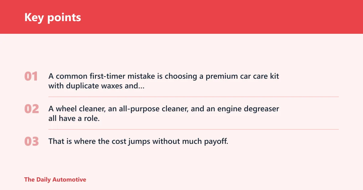 Key points: Car care kit cost ladder