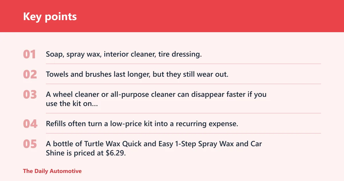 Key points: Consumables and spares