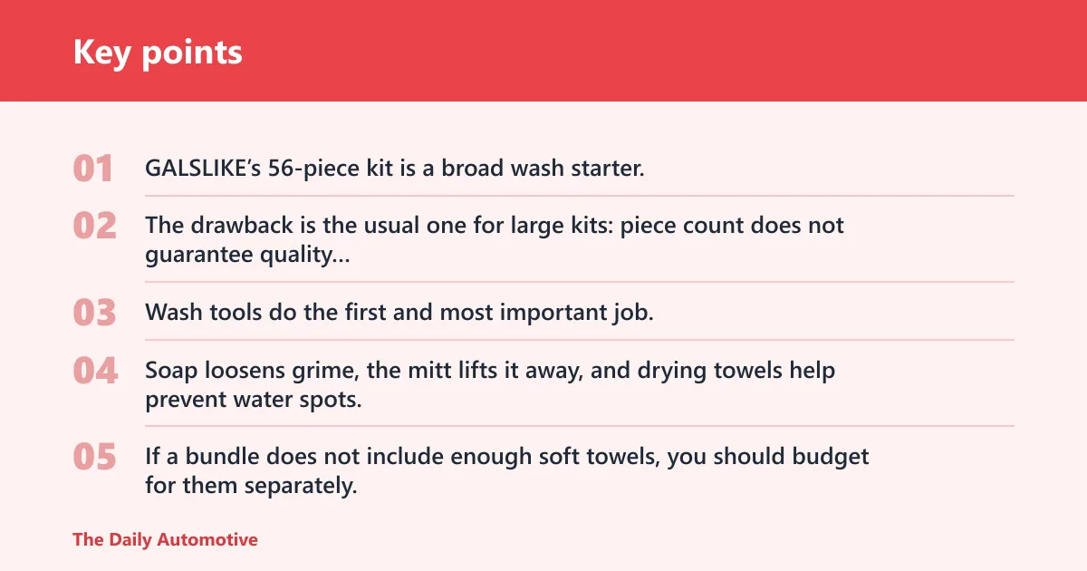Key points: Must-have detailing kit