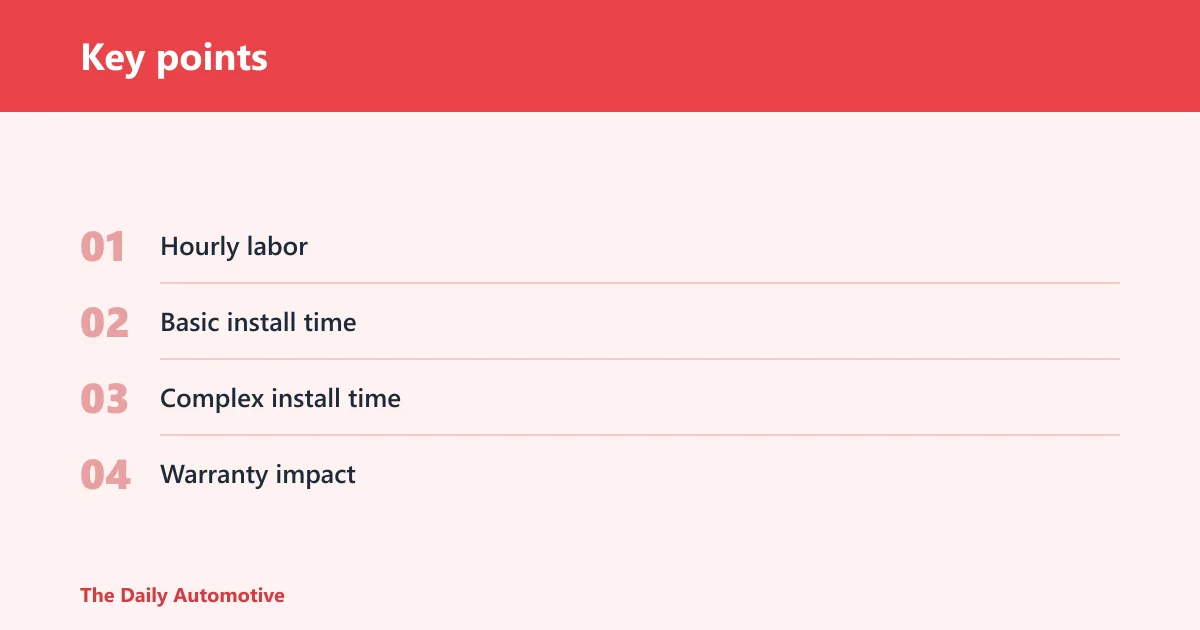 Key points: Car safety cost matrix