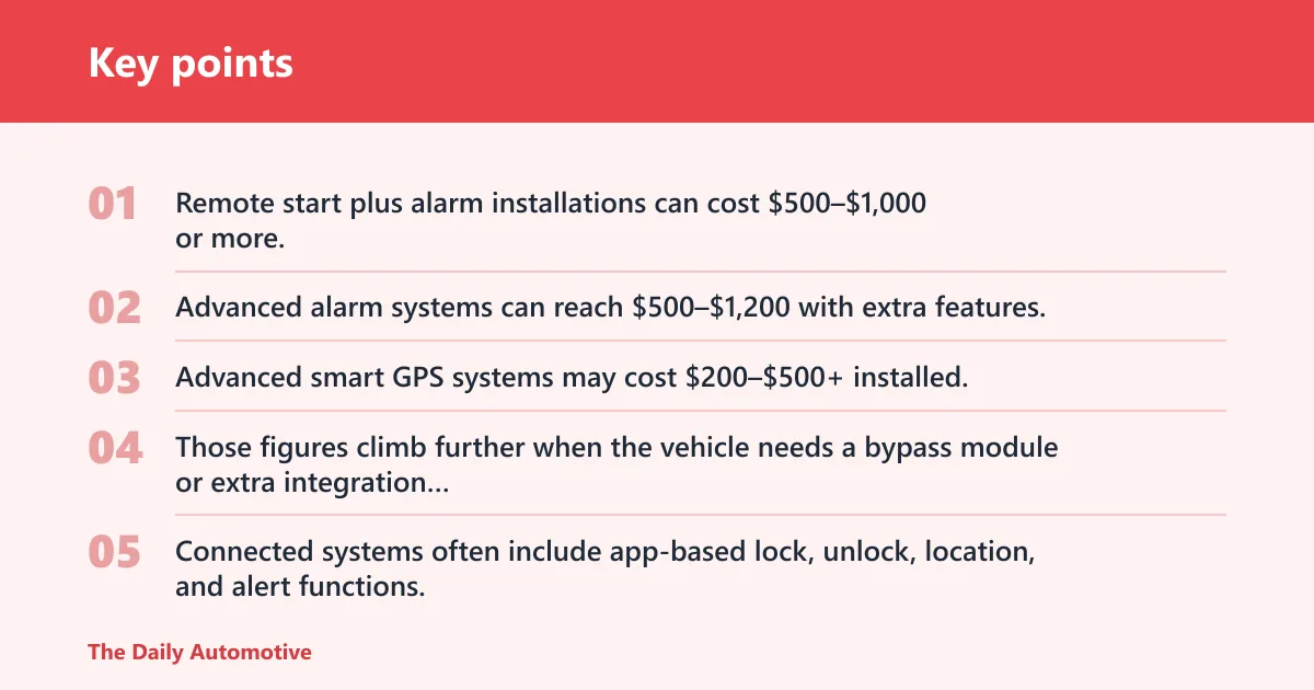 Key points: Advanced system costs