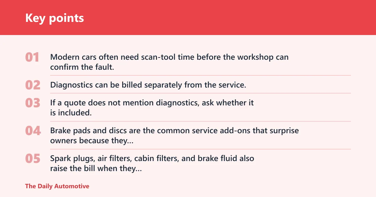 Key points: What pushes a quote higher?
