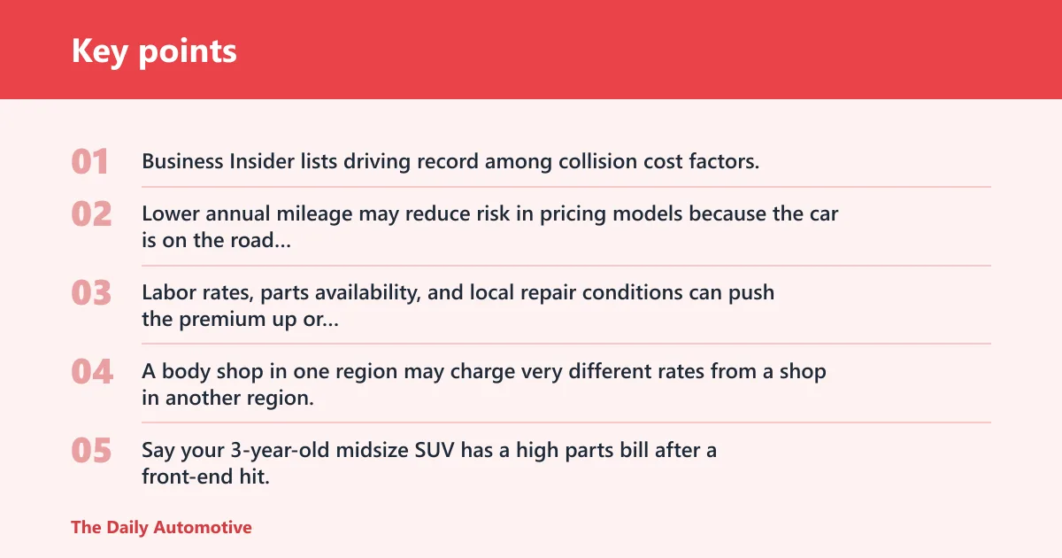 Key points: What changes the price