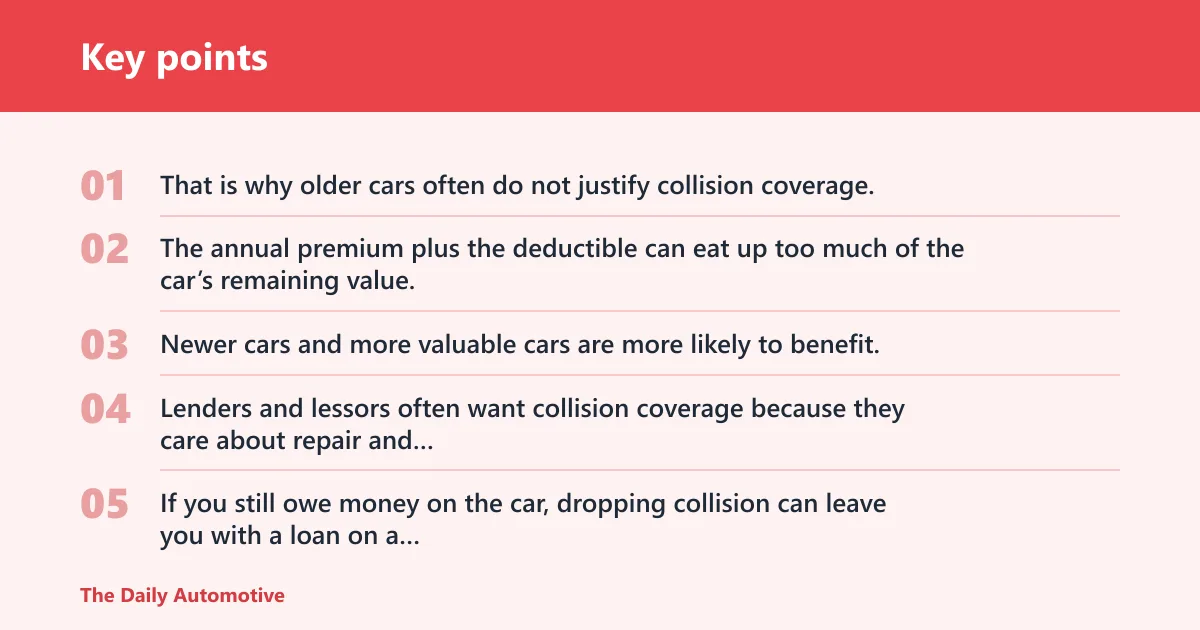 Key points: Is collision coverage worth it?