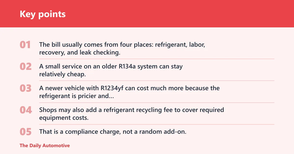 Key points: How much does it cost to add refrigerant to a car?