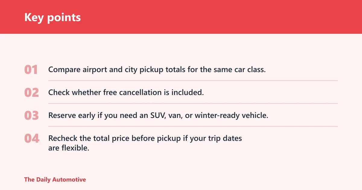 Key points: How booking timing changes the price
