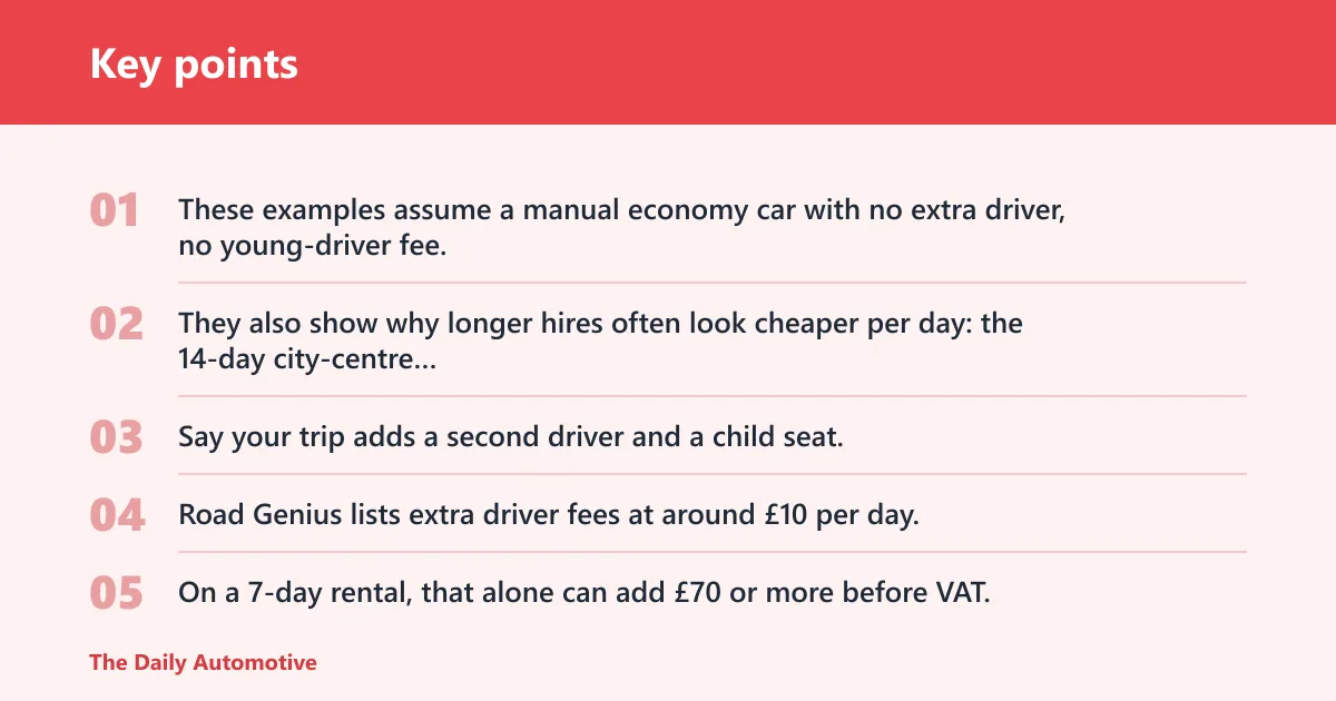 Key points: UK rental cost calculator