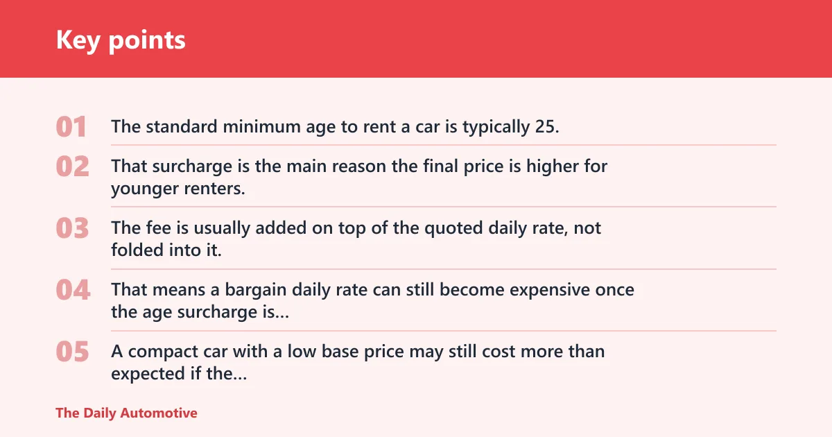 Key points: Under-25 rental cost at checkout