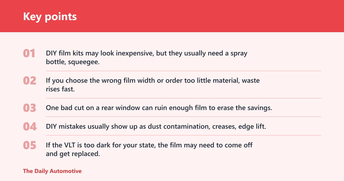 Key points: Do you save money with DIY tint?