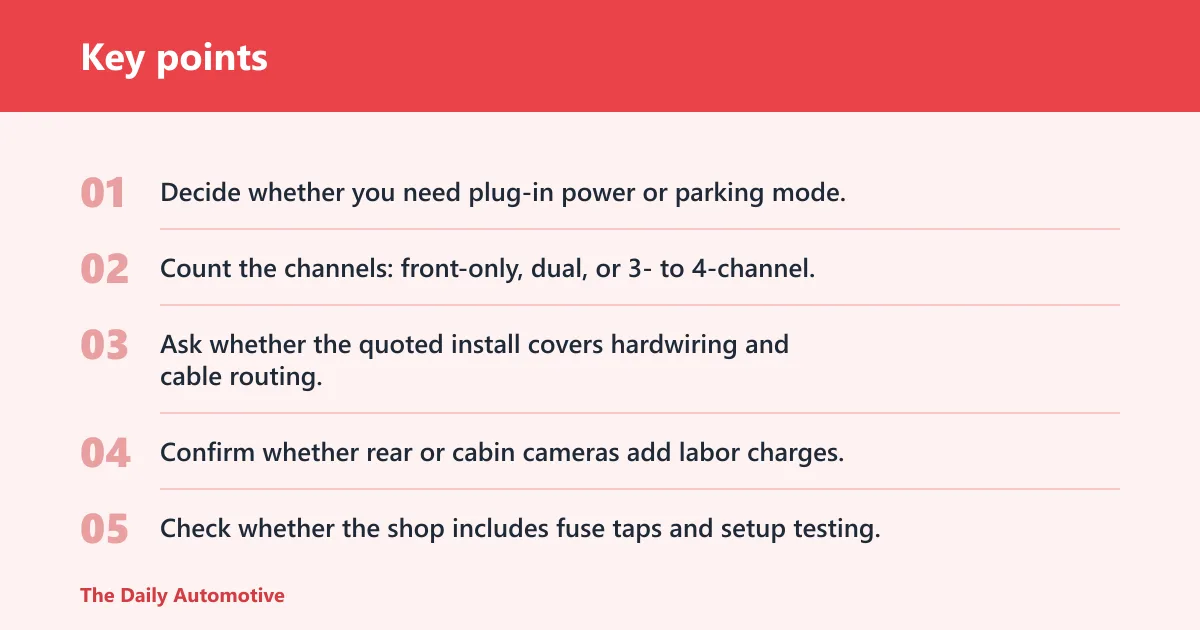 Key points: How much does dash cam installation cost?
