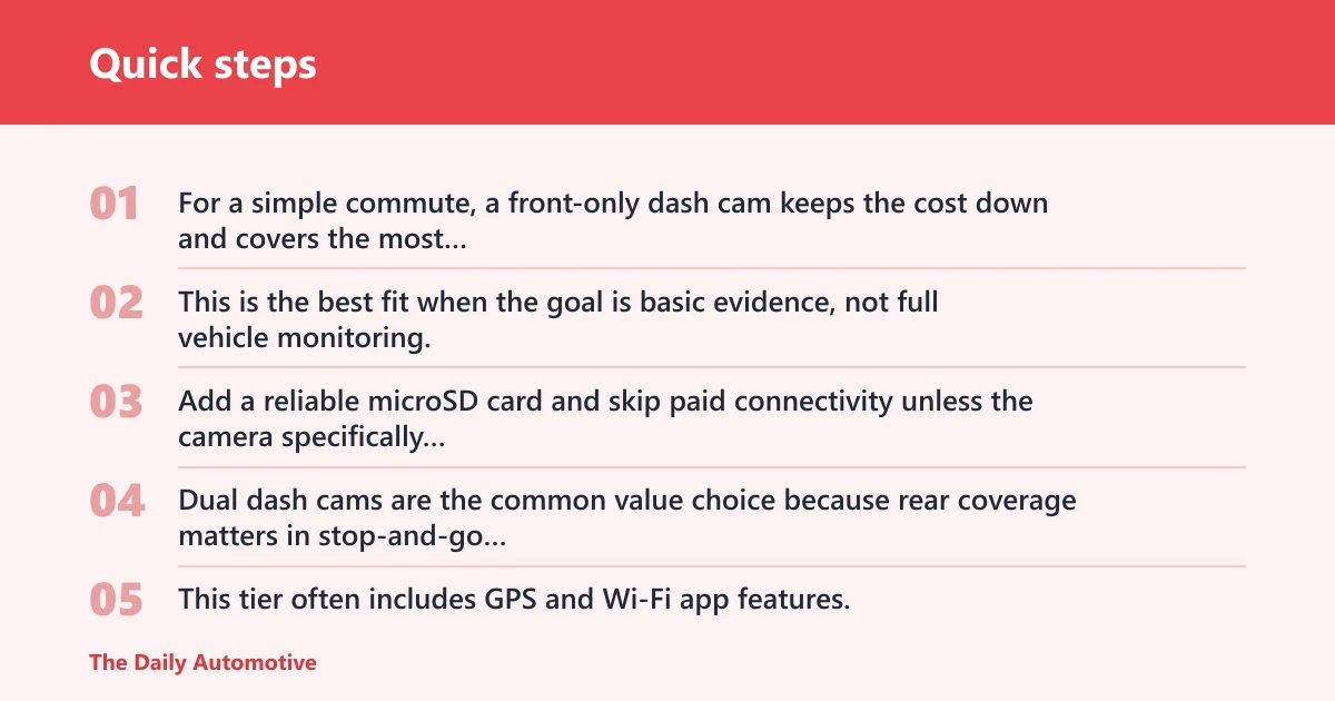 Quick steps: Which dash cam setup fits your driving habits?