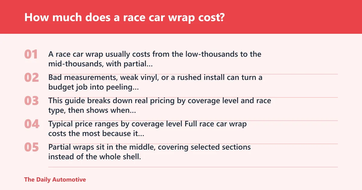 Steps: How much does a race car wrap cost?