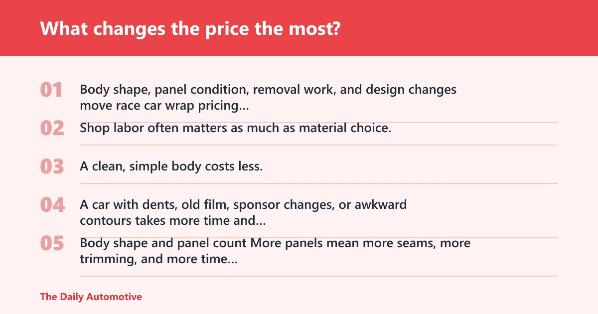 Steps: What changes the price the most?