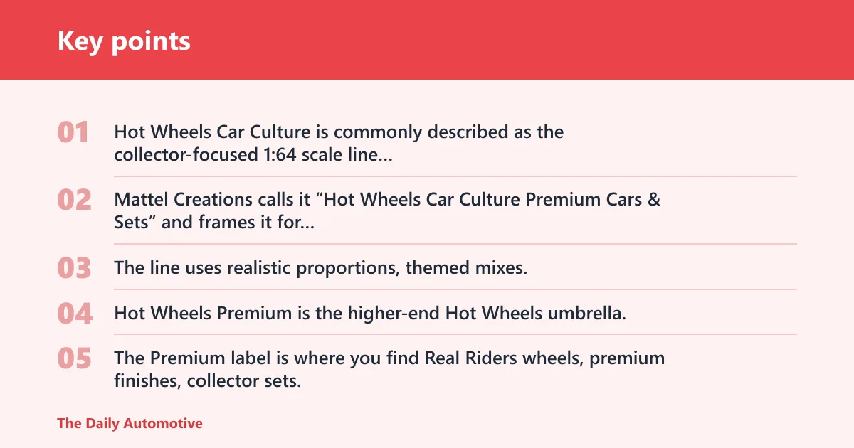 Key points: What is Hot Wheels Car Culture?