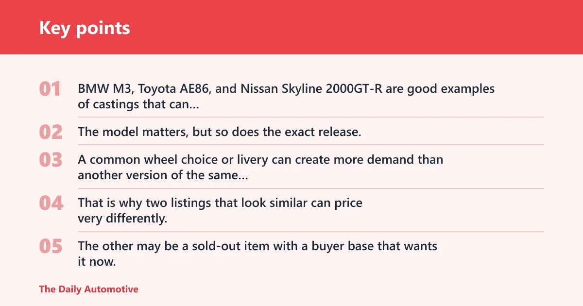 Key points: What makes a Car Culture model worth more?