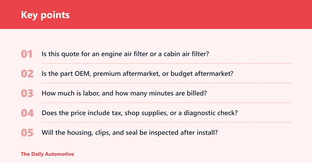 Key points: How do you know if a quote is fair?