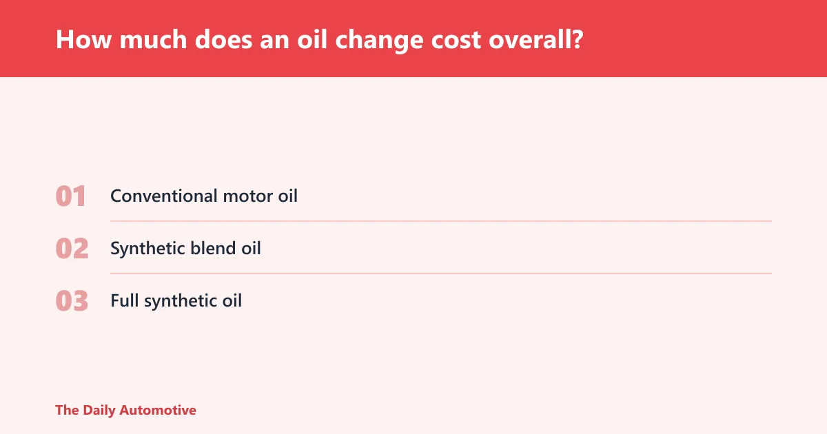 Steps: How much does an oil change cost overall?