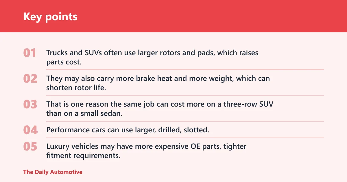 Key points: Why the price changes by vehicle