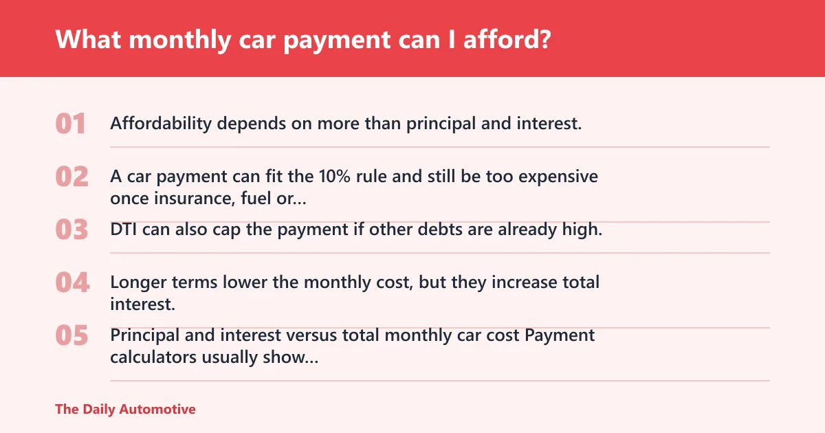Steps: What monthly car payment can I afford?
