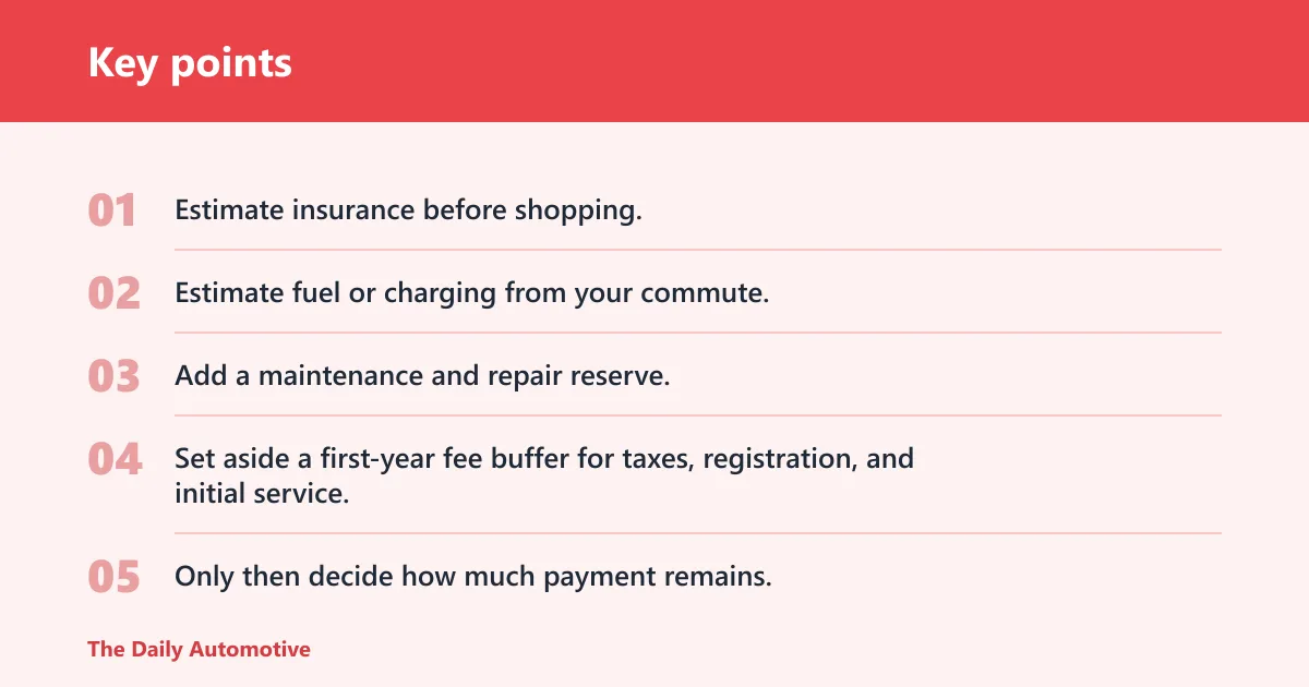 Key points: Count total transportation costs