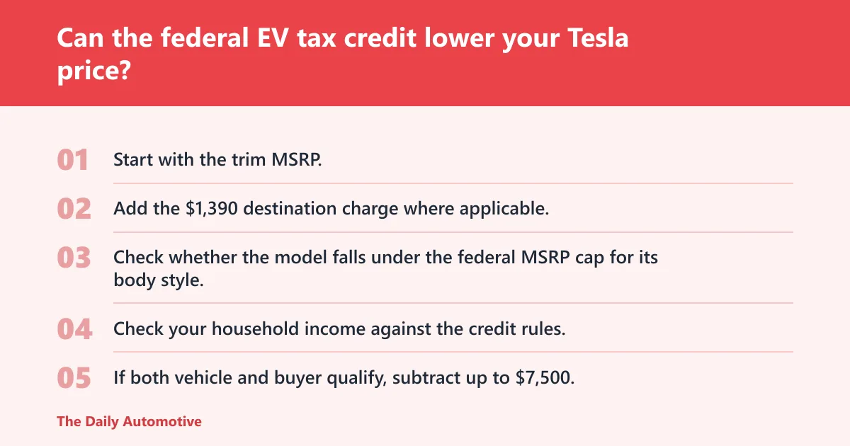 Steps: Can the federal EV tax credit lower your Tesla price?